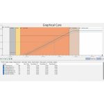 CurveX 4 炉温跟踪仪